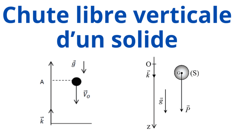 cours particuliers en ligne, cours de soutien en ligne bac français, soutien scolaire en ligne bac français, cours de soutien mission française, prof de maths en ligne, prof de physique en ligne