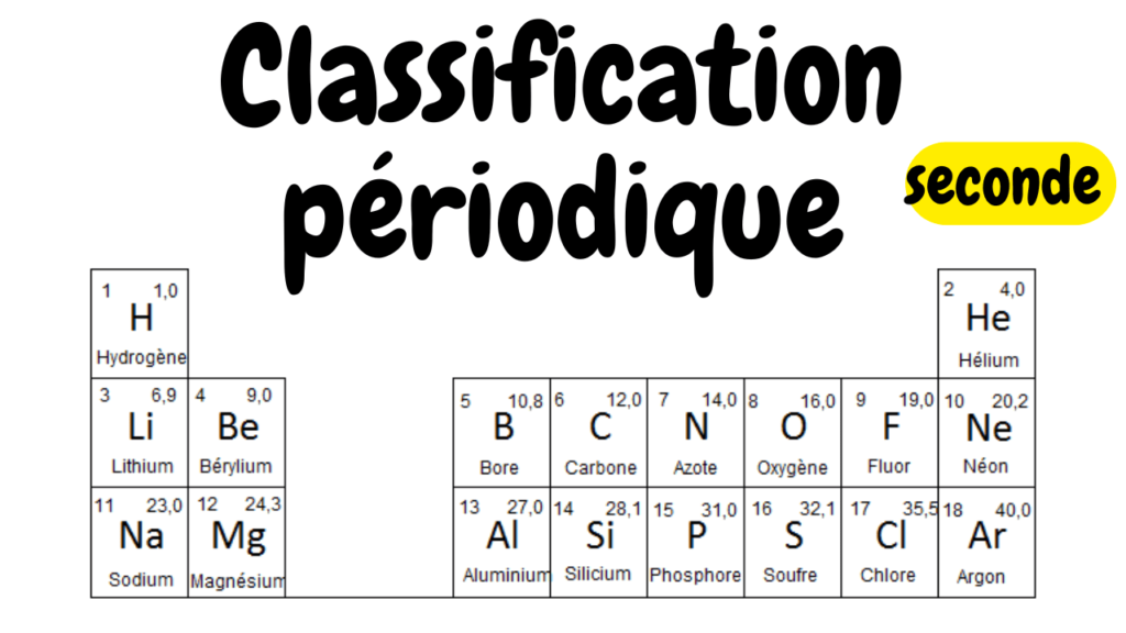 cours particuliers en ligne, soutien scolaire en ligne programme français, cours de maths en ligne, cours de physique chimie mission française en ligne