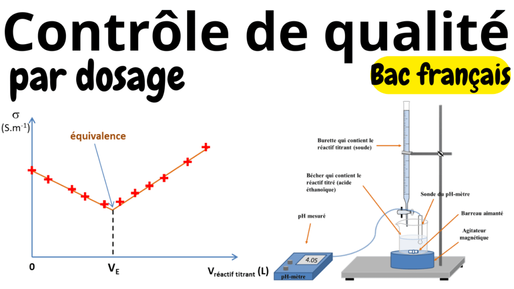cours particuliers en ligne, soutien scolaire en ligne programme français, cours de maths en ligne, cours de physique chimie mission française en ligne