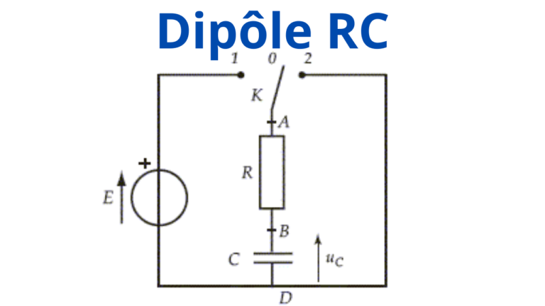 cours particuliers en ligne, cours de soutien en ligne bac français, soutien scolaire en ligne bac français, cours de soutien mission française, prof de maths en ligne, prof de physique en ligne, cours de maths Rabat, prof de physique chimie Rabat