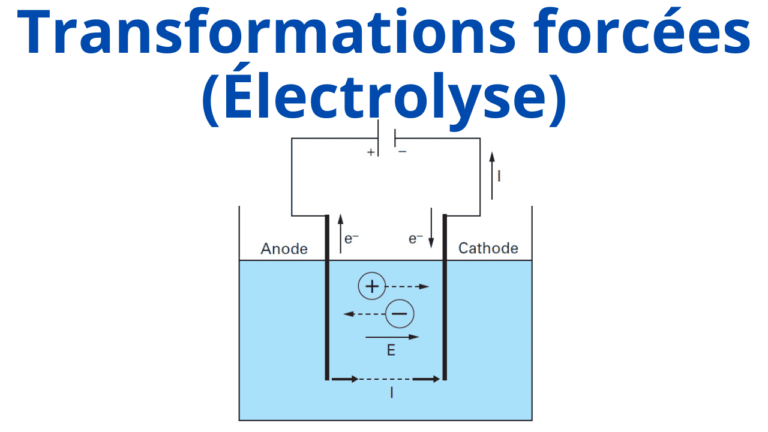 cours particuliers en ligne, cours de soutien en ligne bac français, soutien scolaire en ligne bac français, cours de soutien mission française, prof de maths en ligne, prof de physique en ligne