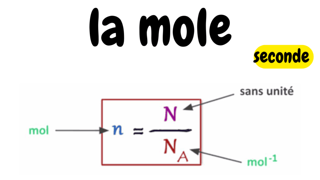 cours particuliers en ligne, soutien scolaire en ligne programme français, cours de maths en ligne, cours de physique chimie mission française en ligne