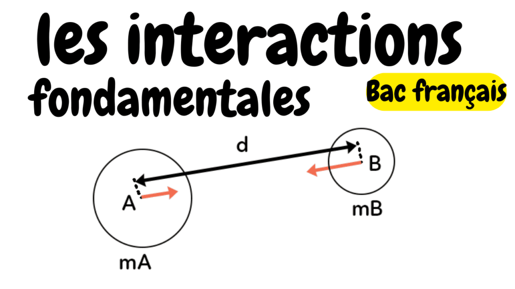 cours particuliers en ligne, soutien scolaire en ligne programme français, cours de maths en ligne, cours de physique chimie mission française en ligne