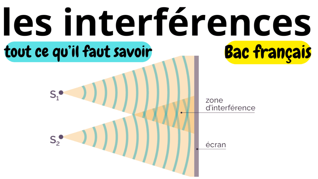 cours particuliers en ligne, soutien scolaire en ligne programme français, cours de maths en ligne, cours de physique chimie mission française en ligne