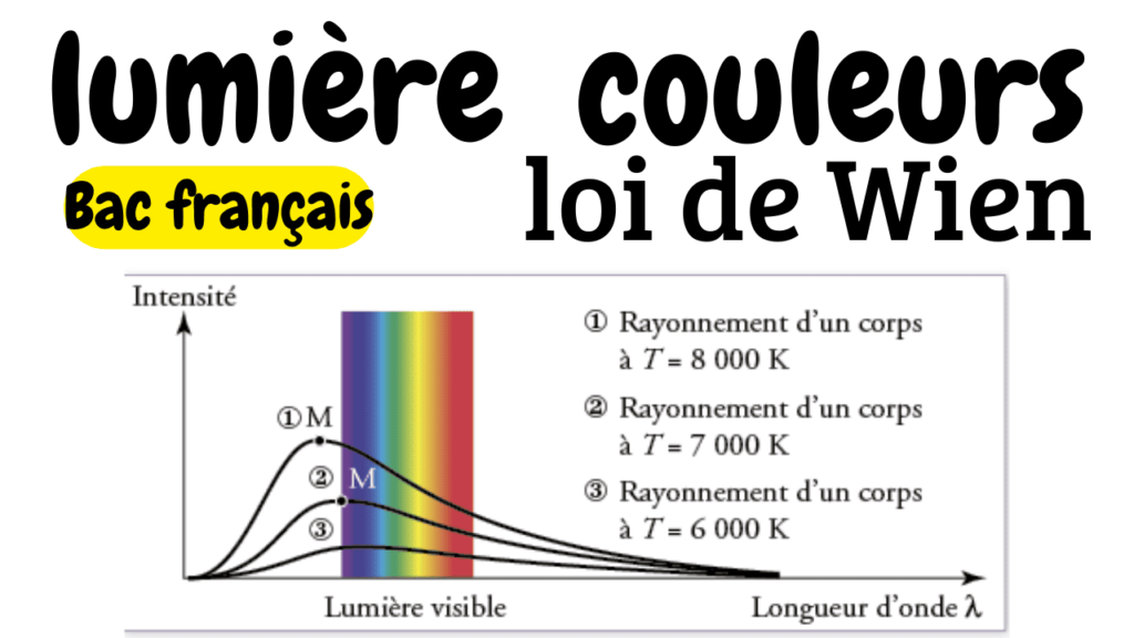 cours particuliers en ligne, soutien scolaire en ligne programme français, cours de maths en ligne, cours de physique chimie mission française en ligne