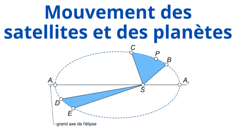 cours particuliers en ligne, cours de soutien en ligne bac français, soutien scolaire en ligne bac français, cours de soutien mission française, prof de maths en ligne, prof de physique en ligne