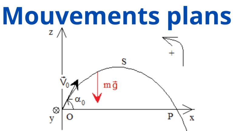 cours particuliers en ligne, cours de soutien en ligne bac français, soutien scolaire en ligne bac français, cours de soutien mission française, prof de maths en ligne, prof de physique en ligne
