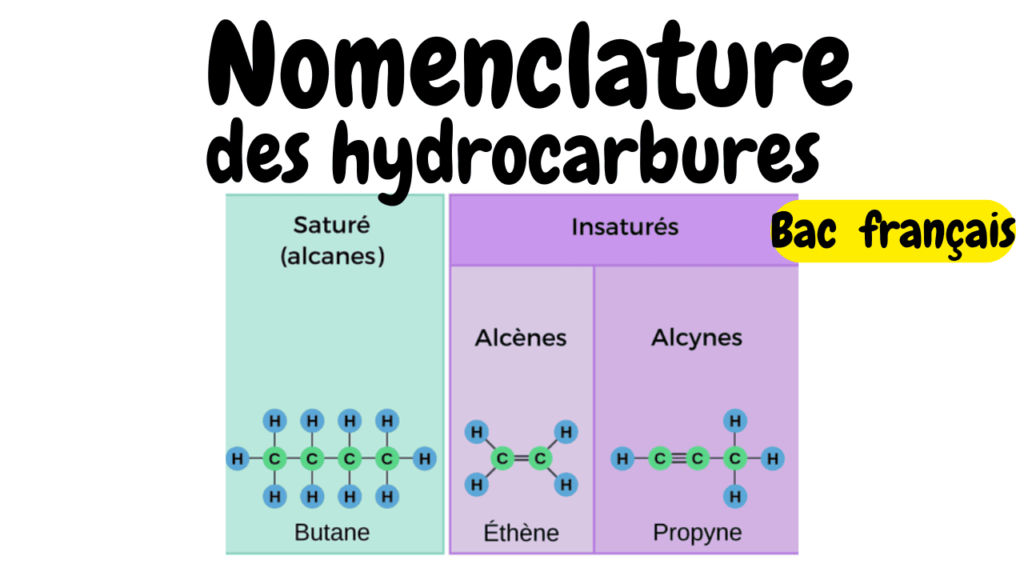 cours particuliers en ligne, soutien scolaire en ligne programme français, cours de maths en ligne, cours de physique chimie mission française en ligne