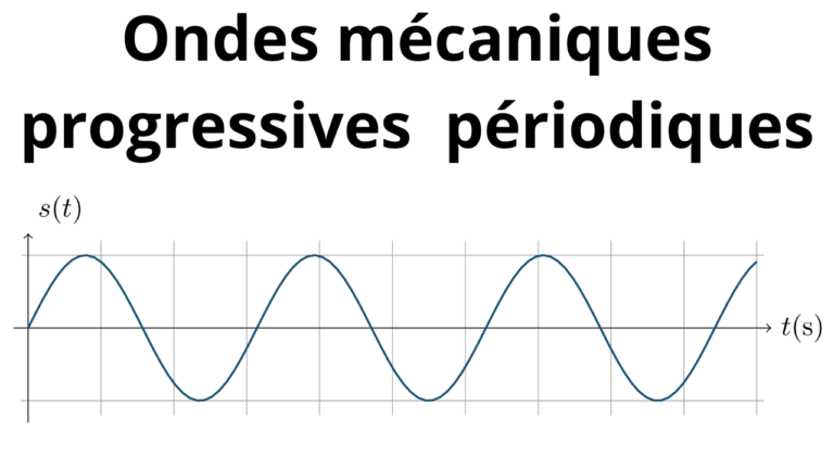 cours particuliers en ligne, cours de soutien en ligne bac français, soutien scolaire en ligne bac français, cours de soutien mission française, prof de maths en ligne, prof de physique en ligne, cours de maths Rabat, prof de physique chimie Rabat