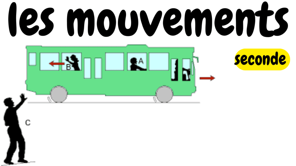 cours particuliers en ligne, soutien scolaire en ligne programme français, cours de maths en ligne, cours de physique chimie mission française en ligne