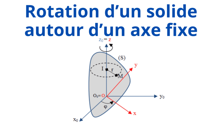 cours particuliers en ligne, cours de soutien en ligne bac français, soutien scolaire en ligne bac français, cours de soutien mission française, prof de maths en ligne, prof de physique en ligne
