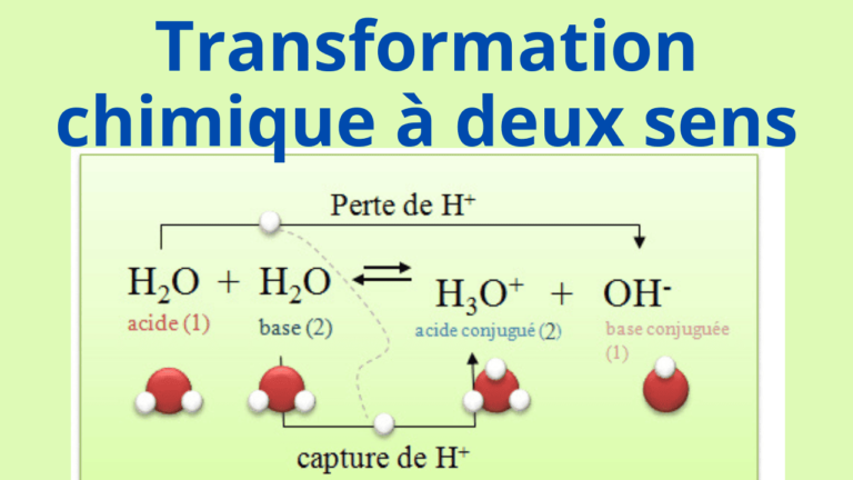cours particuliers en ligne, cours de soutien en ligne bac français, soutien scolaire en ligne bac français, cours de soutien mission française, prof de maths en ligne, prof de physique en ligne