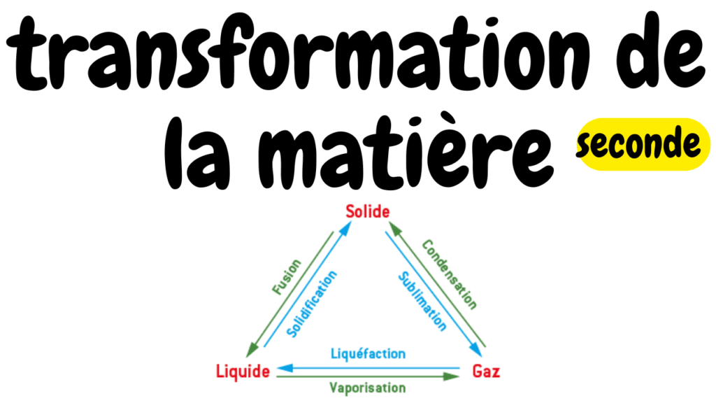 cours particuliers en ligne, soutien scolaire en ligne programme français, cours de maths en ligne, cours de physique chimie mission française en ligne