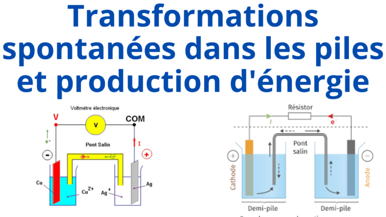 cours particuliers en ligne, cours de soutien en ligne bac français, soutien scolaire en ligne bac français, cours de soutien mission française, prof de maths en ligne, prof de physique en ligne