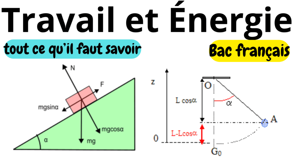 cours particuliers en ligne, soutien scolaire en ligne programme français, cours de maths en ligne, cours de physique chimie mission française en ligne
