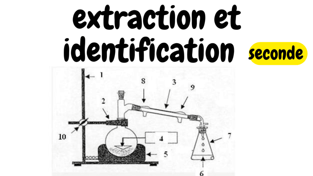 cours particuliers en ligne, soutien scolaire en ligne programme français, cours de maths en ligne, cours de physique chimie mission française en ligne