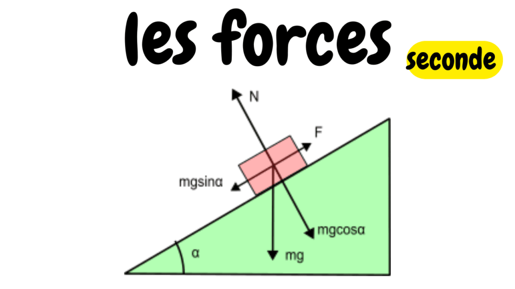 cours particuliers en ligne, soutien scolaire en ligne programme français, cours de maths en ligne, cours de physique chimie mission française en ligne